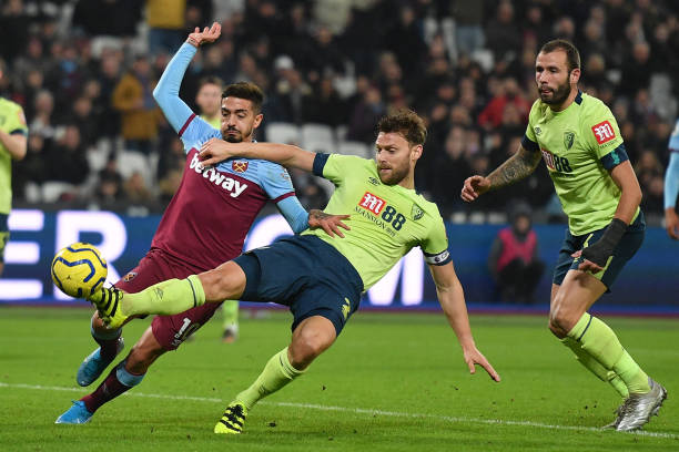 转会市场的 转会市场的